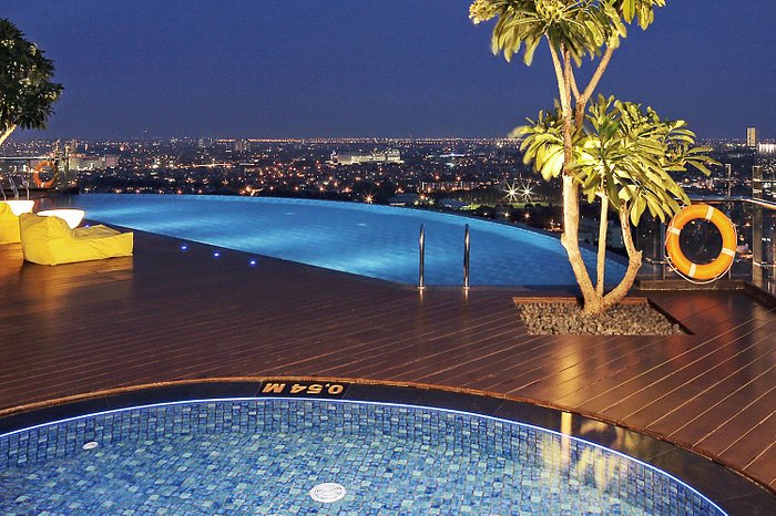 Ciputra World Surabaya